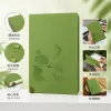Multi-functional office cultural paper products, notebooks, student notebooks, portable notebooks for business meetings Application Scenario